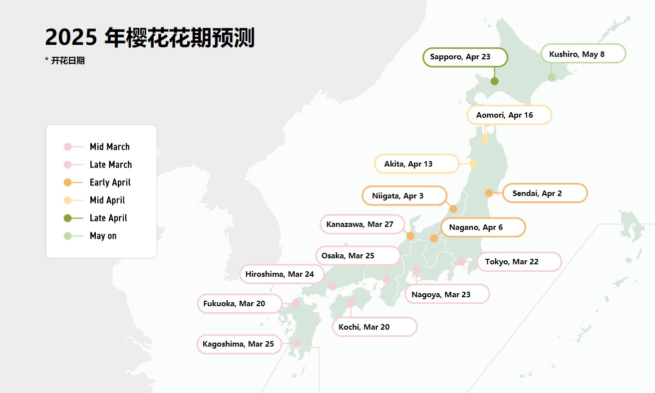 2025年日本樱花花期预测